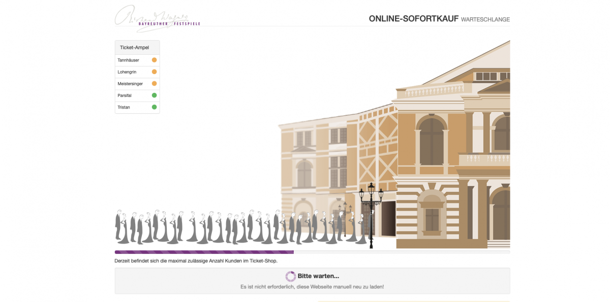 Die Warteschlange am virtuellen Ticketbüro der Bayreuther Festspiele
